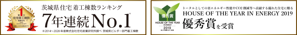 茨城県住宅着工棟数ランキング6年連続N0.1を獲得！　HOUSE OF THE YEAR IN ENERGY 2019 優秀賞を受賞