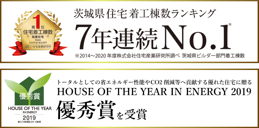 茨城県住宅着工棟数ランキング6年連続N0.1を獲得！　HOUSE OF THE YEAR IN ENERGY 2019 優秀賞を受賞