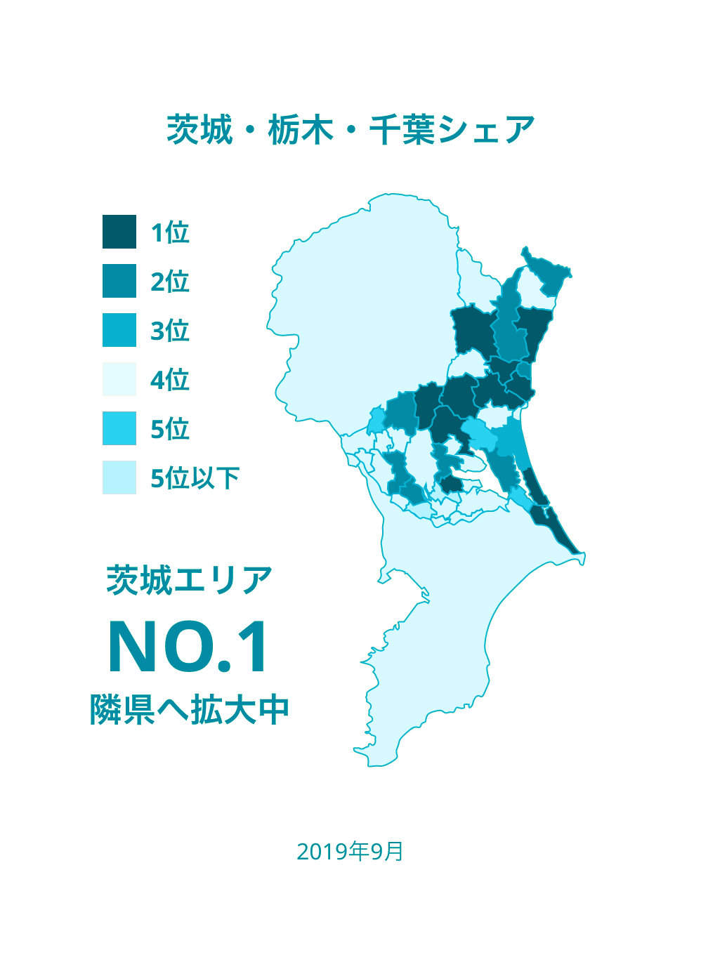 茨城・栃木・千葉シェア