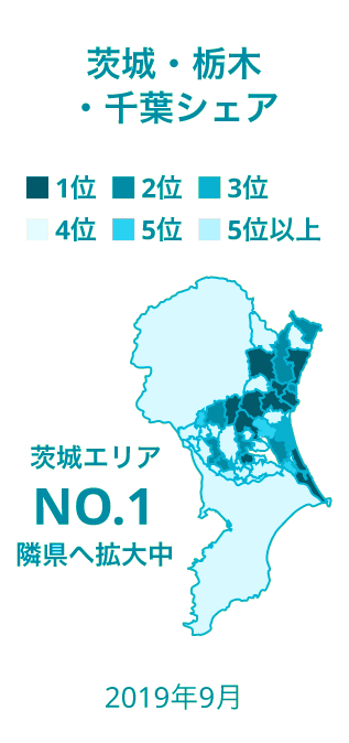 茨城・栃木・千葉シェア