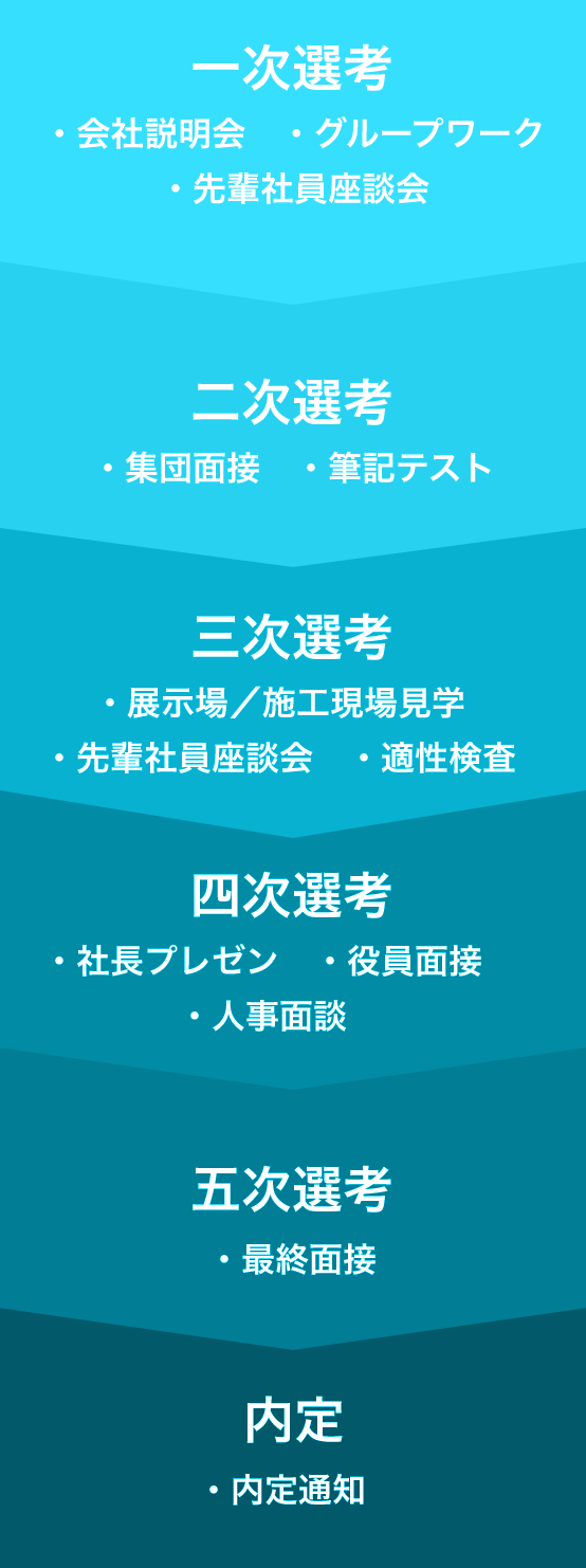 ※コロナウイルスの状況により変更になる場合がございます。